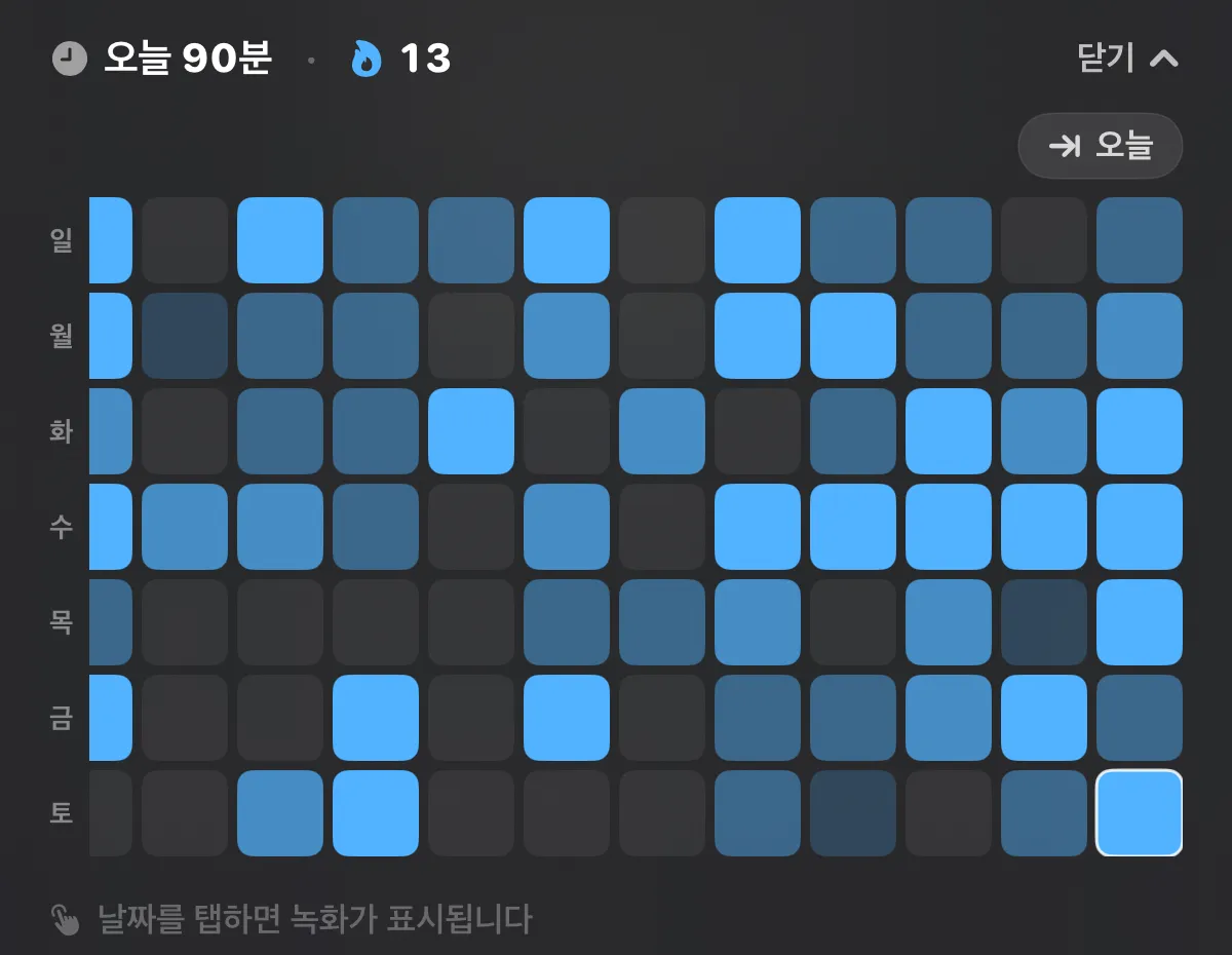 ttuner practice-diary heat-map calendar